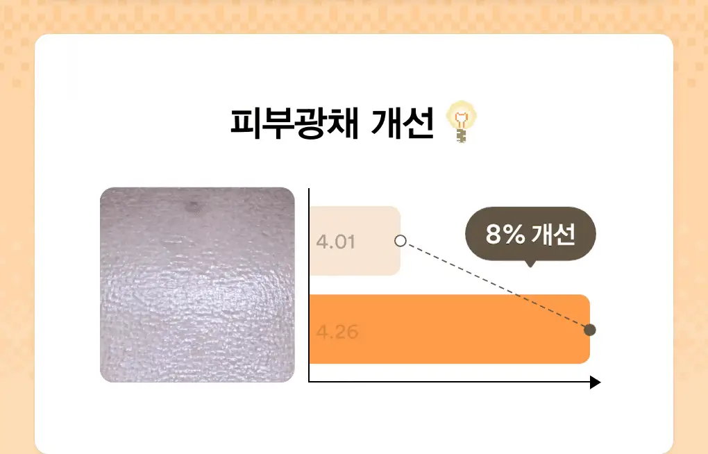 [투명잡티] 아비브 글루타치온좀 잡티 세럼 비타 드롭 50ml 상세페이지 26